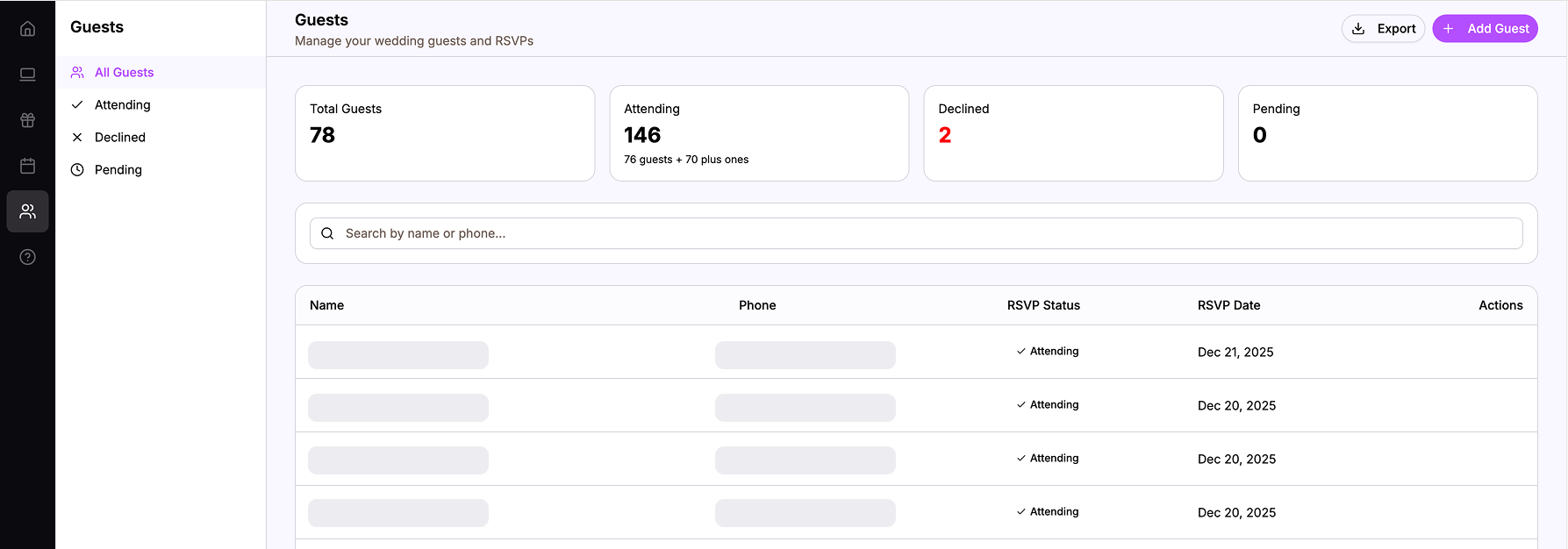 Single RSVP channel through the website