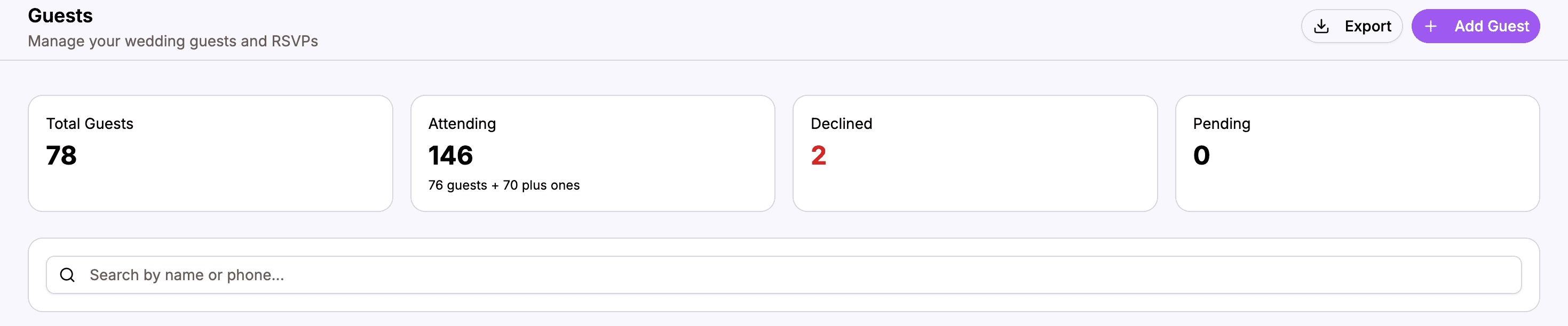 Real-time RSVP counts on dashboard